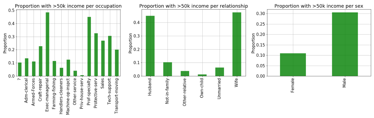 Data_available_1